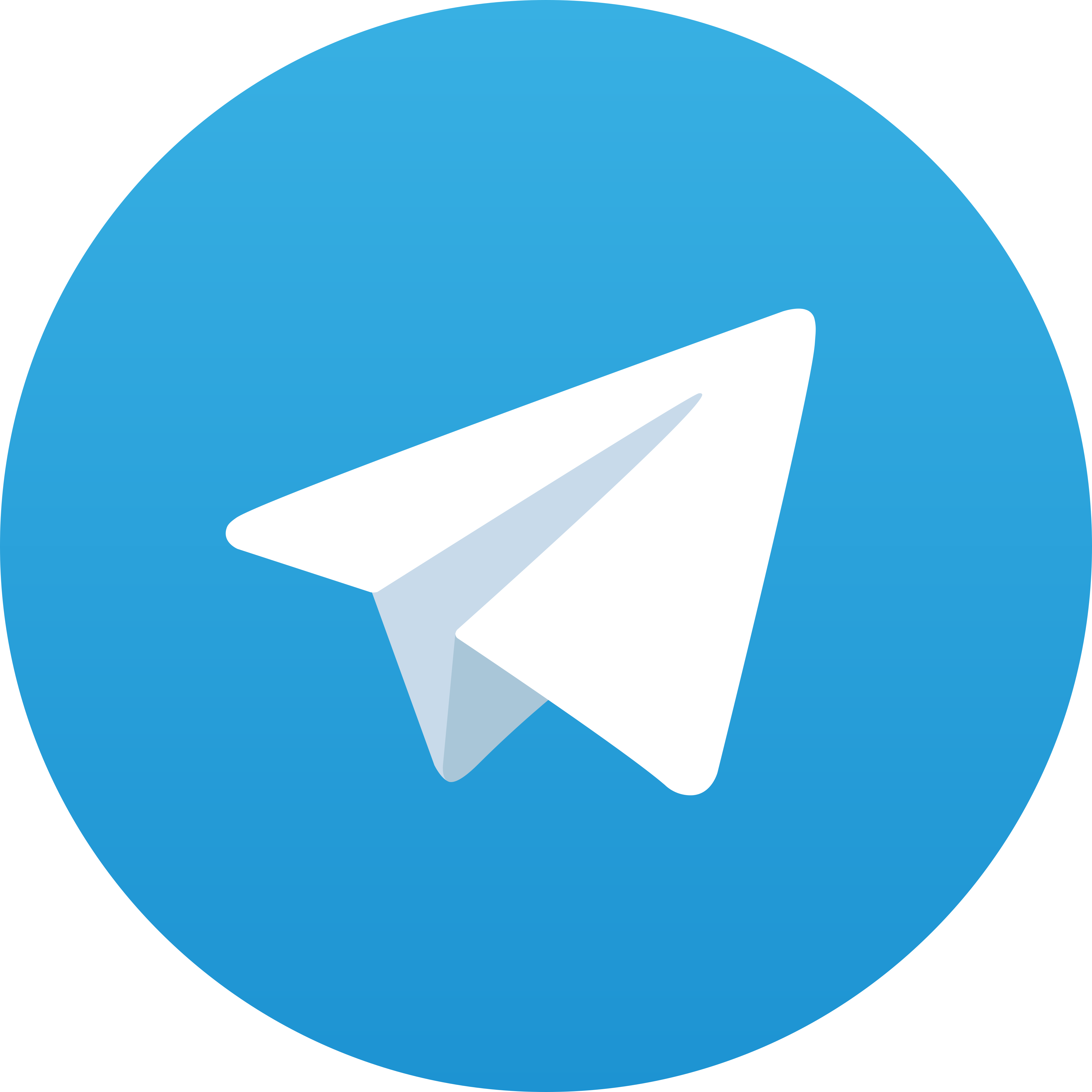 Telegram GEMBUL128
